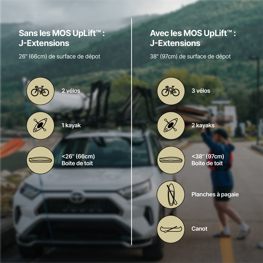 MOS UpLift™ : J-Extension